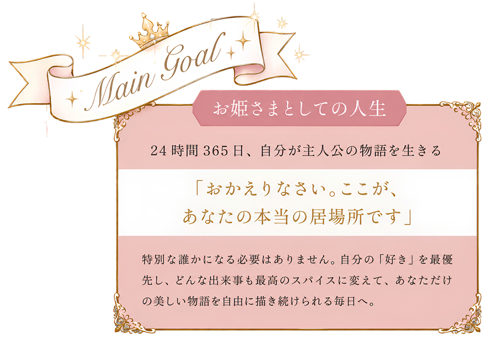 Main Goal お姫さまとしての人生