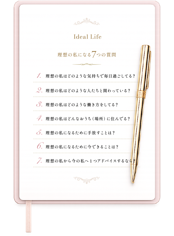 Ideal Life 理想の私になる7つの質問